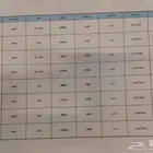 تويوتا كوستر باصات 30 راكب 2014