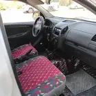 ايزوز ديمكس