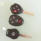 محل مفاتيح