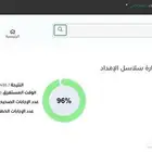 مساعدة طلاب الماجستير والدكتوراه