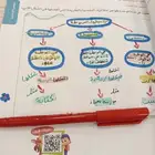 معلم تأسيس ومتابعة