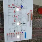 بنر لوحات اكريلك