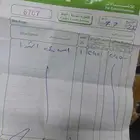 جالكسي 24Sالترا 256ج استخدام اسبوع