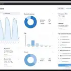 لوحة تحكم   داشبورد Dashboard
