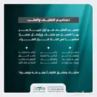 تصاميم التغليف والعلب