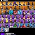 حساب فورت