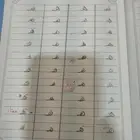 مدرس تأسيس قراءةوكتابة واملاء وتحسين خط محفظ قرآن شرق الرياض