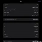 للبيع ايباد برو الجيل الرابع