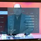 شاشات مستعمل جمله دانسات و kmc مستعمل للبيع جمله