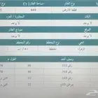 للبيع عقار في حي الزهراء