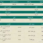 للبيع أرض في حي الدانة بالهياثم