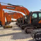 بكلينات جديد حجم 520 وحجم 225 موديل 2023 للايجار