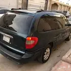 كرايزلر جداند لوحة س ب ع