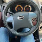 BYD 2016