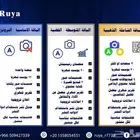 إدارة حسابات التواصل الاجتماعي