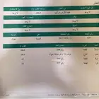 عماره