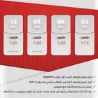 عروض على فلاتر جيلي