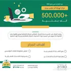 تصاميم احترافية (سيرة ذاتية بوسترات اعلانية..)
