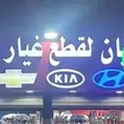 صيانة لوحة محل لوحه محل