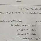 ارض للبيع حي التعاون
