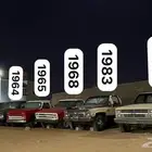 مجموعة سيارات كلاسيك