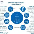 برامج محاسبيه متطوره  للتسهيل حساباتك ونتظيم اعمالك.