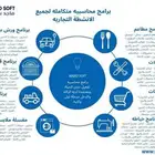 برامج محاسبيه