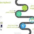 اخصائيات نطق وتخاطب وتأسيس ومتابعة