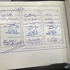 سبارك على الشرط نضيف