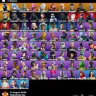 حساب فورت أساسي