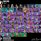 حساب فورت نايت أساسي