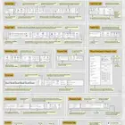 محلل بيانات داشبورد Power Bi