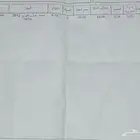 مسمار توازن للسيارات الكورية 2012 (تم  )