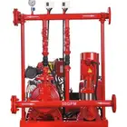 طفايات حريق مضخاة