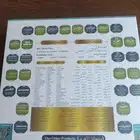 اعرض عليكم قلم الناطق من دار القلم