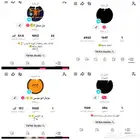 حسابات تيك توك للبيع