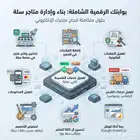 فتح و اطلاق متجر الكتروني في سلة