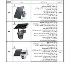 كاميرات الطاقة الشمسية (SOLAR)