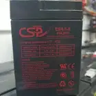 بطاريات وطاقة شمسية