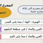 معلمه متابعه وتأسيس المواد وحل الواجبات مع الطالب