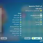 حساب فورت نادر
