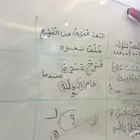 مدرسة خصوصية روضة إبتدائي متوسط ثانوي