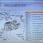 طرمبة ديزل دينا 2011