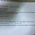 ملازم رخصة مشاريع مجانيه للي يحتاجها