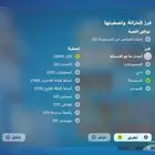 حساب فورت