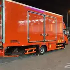 سطحه مغلقه مغطاه دولي