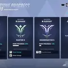 حساب اوفرواتش قراند و ماستر