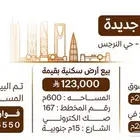 ارض سكنيه بصك في شقراء المساحه 600م موقع مميز البيع 130ألف
