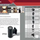 افياش ومفاتيح وانارة نوعية ممتازة ضمان وجودة