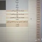 ملفات التقويم خارجي برنامج تحليل الدرجات وجميع خدمات المعلم